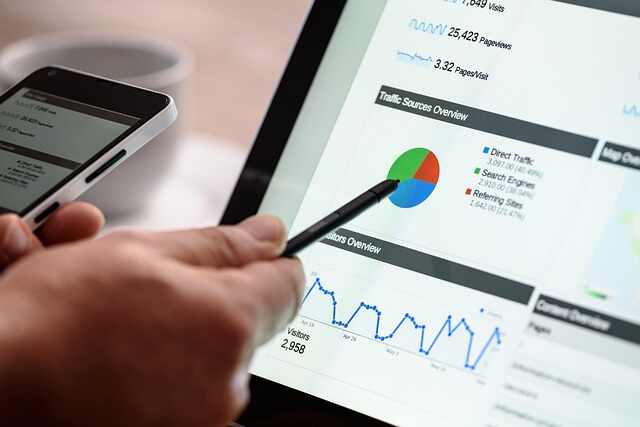 Google Ads Works, Google Ads dashboard interface